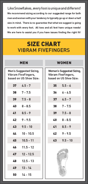 Vibram Five Fingers Sizing Chart | amulette