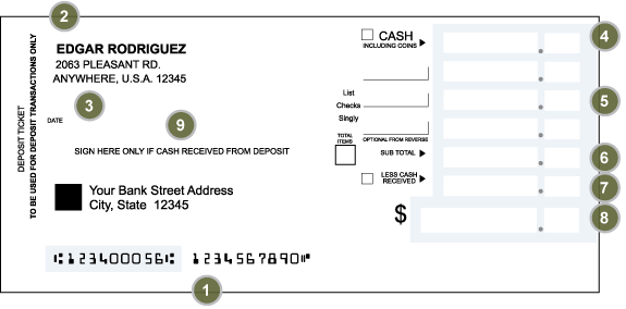 How to fill in a deposit slip Military