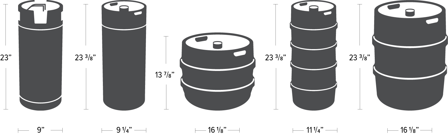Guide to Keg Sizes How Many Beers in a Keg