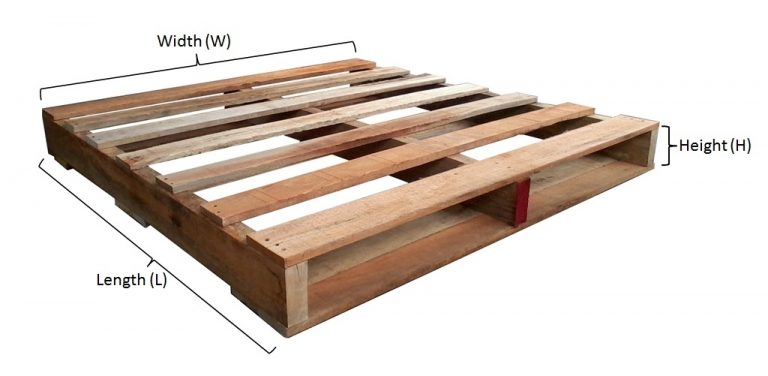 Wooden Pallet Sizes | amulette