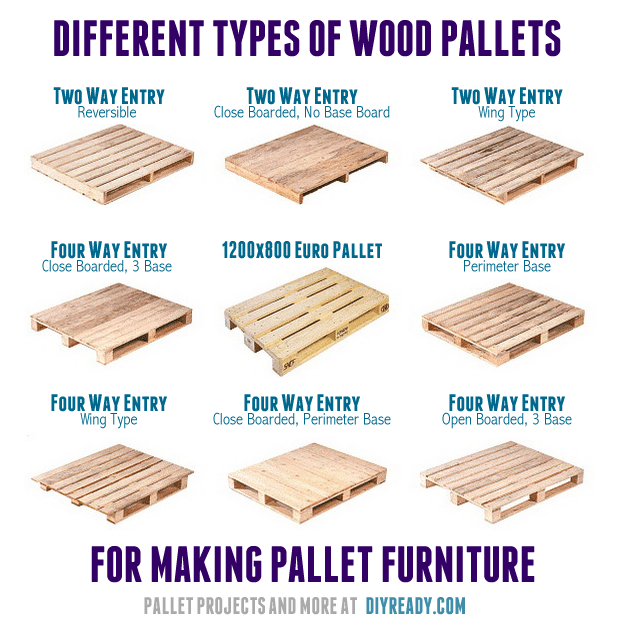 wood pallet plank size ~ Easy Small Woodworking Projects, Average 